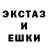 Ecstasy Punisher Aidana Omyrbekova
